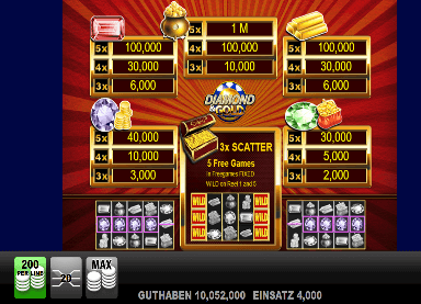 Diamond & Gold Automat