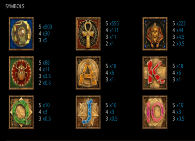 Legends of Ra Slot