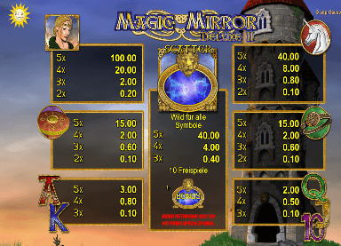 Magic Mirror Deluxe 2 Automat