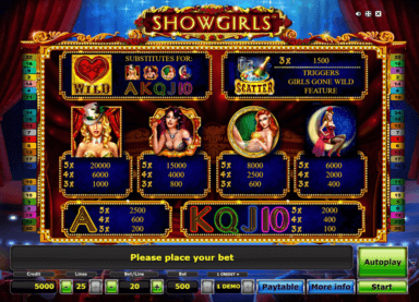 Show Girls Spiel