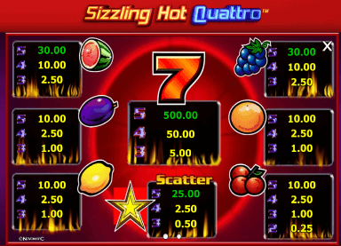 Sizzling Hot Quattro Slot